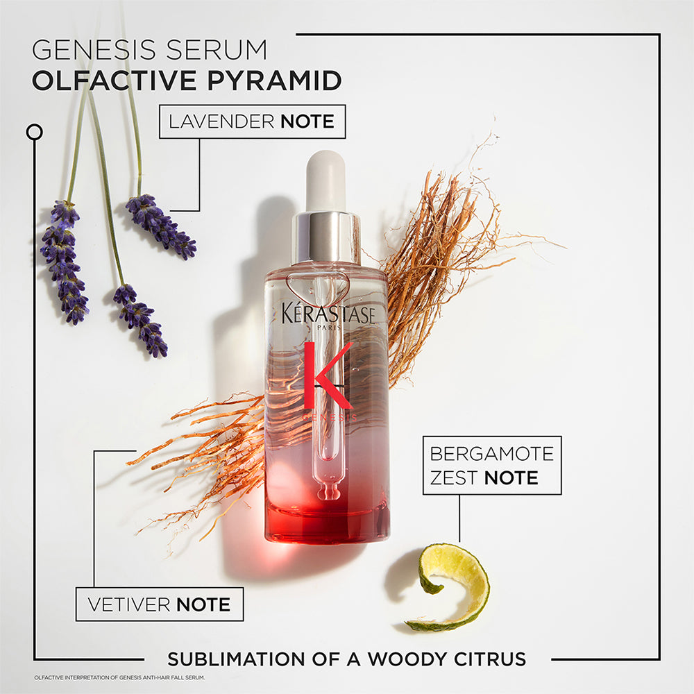 Saç tökülməsinə qarşı gücləndirici serum