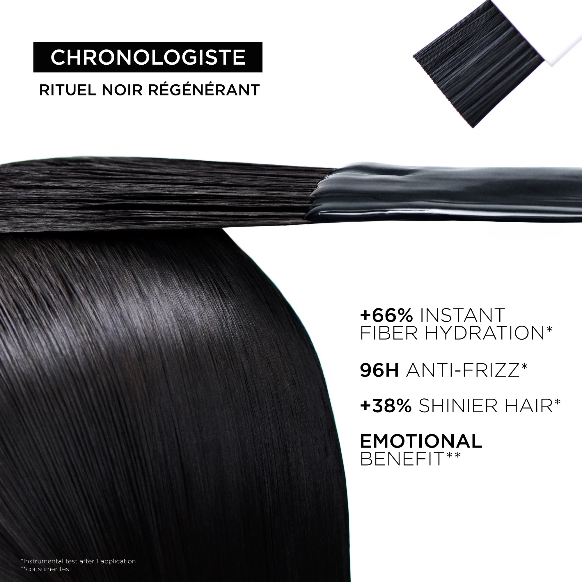 Kérastase Chronologiste Ritual Noir Régénérant Set