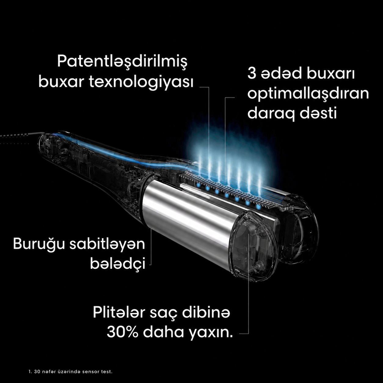 L’Oréal Professionnel SteamPod 4 Buxarlı Saç Düzləşdirici və Stayler
