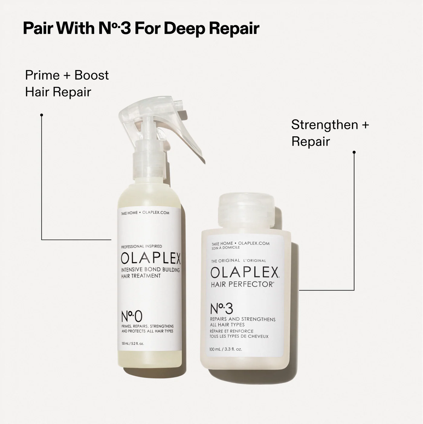 Olaplex No.0 Zədələnmiş saçlar üçün intensiv ev bərpası 155 ml