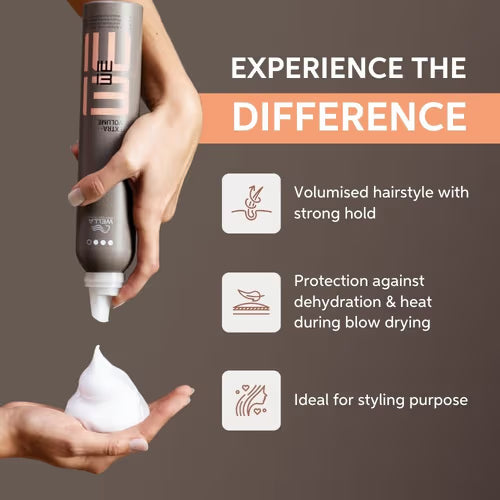 Мусс Wella Professionals для великолепной и экономичной укладки волос