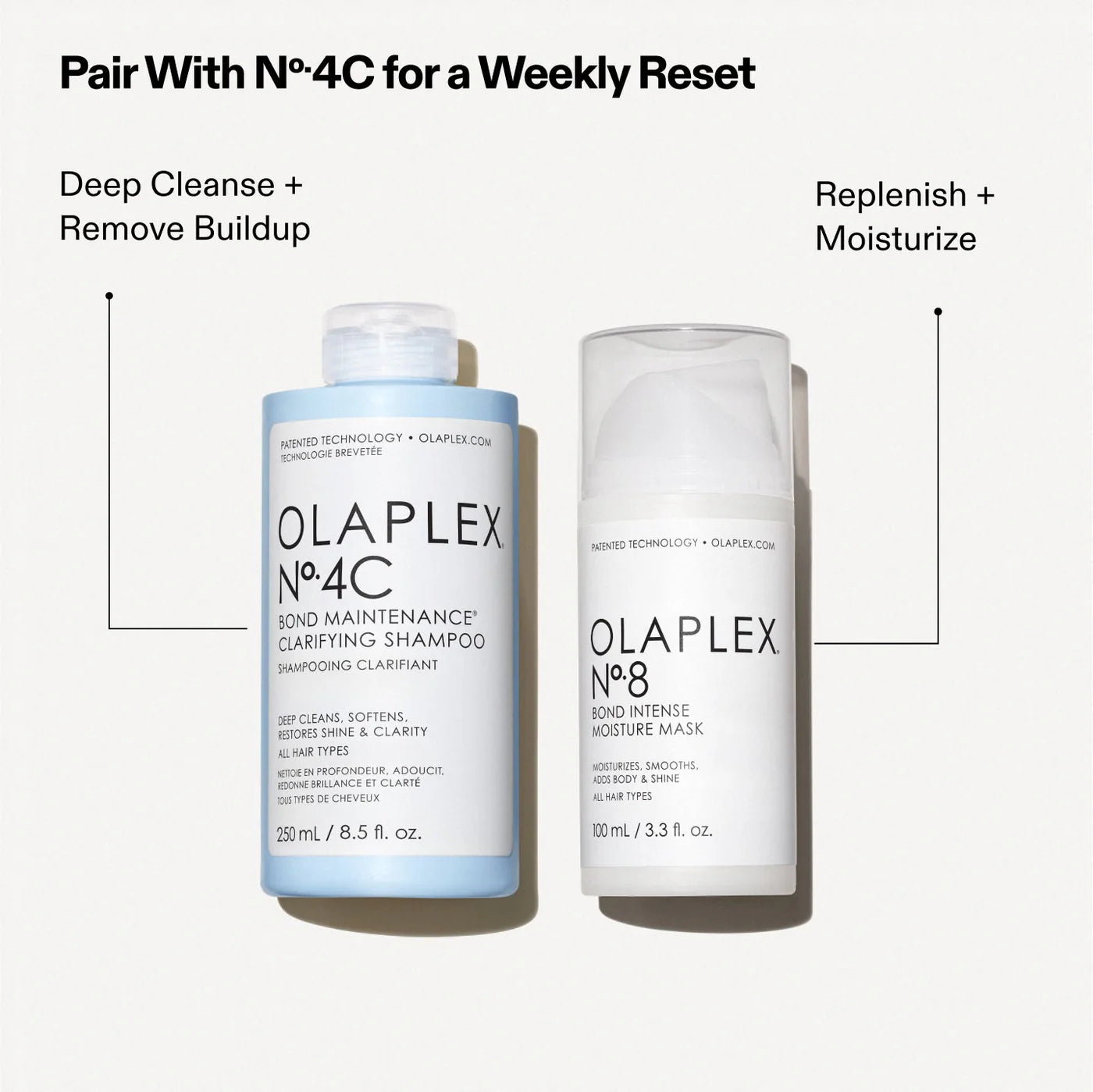 Olaplex No.8 Bond Intense Moisture Mask 100 ml Saç üçün intensiv nəmləndirici maska