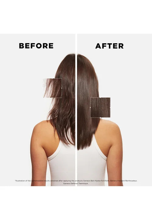 Qıvrılmayan Saçlar üçün Yumşaldıcı İdarəedici Balsam