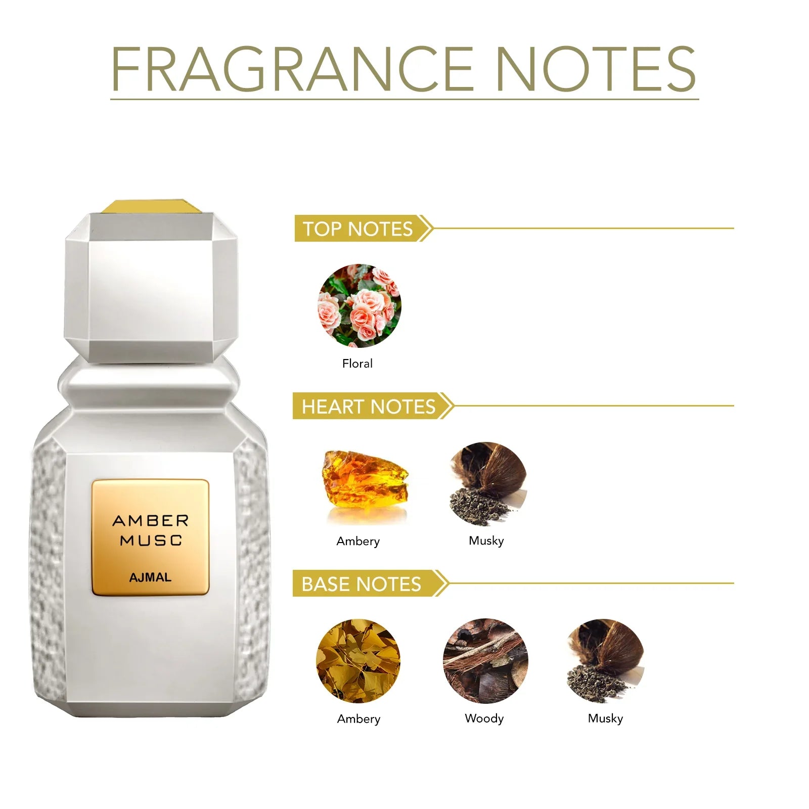 Ajmal Amber Musc Eau de Parfum 100 ml