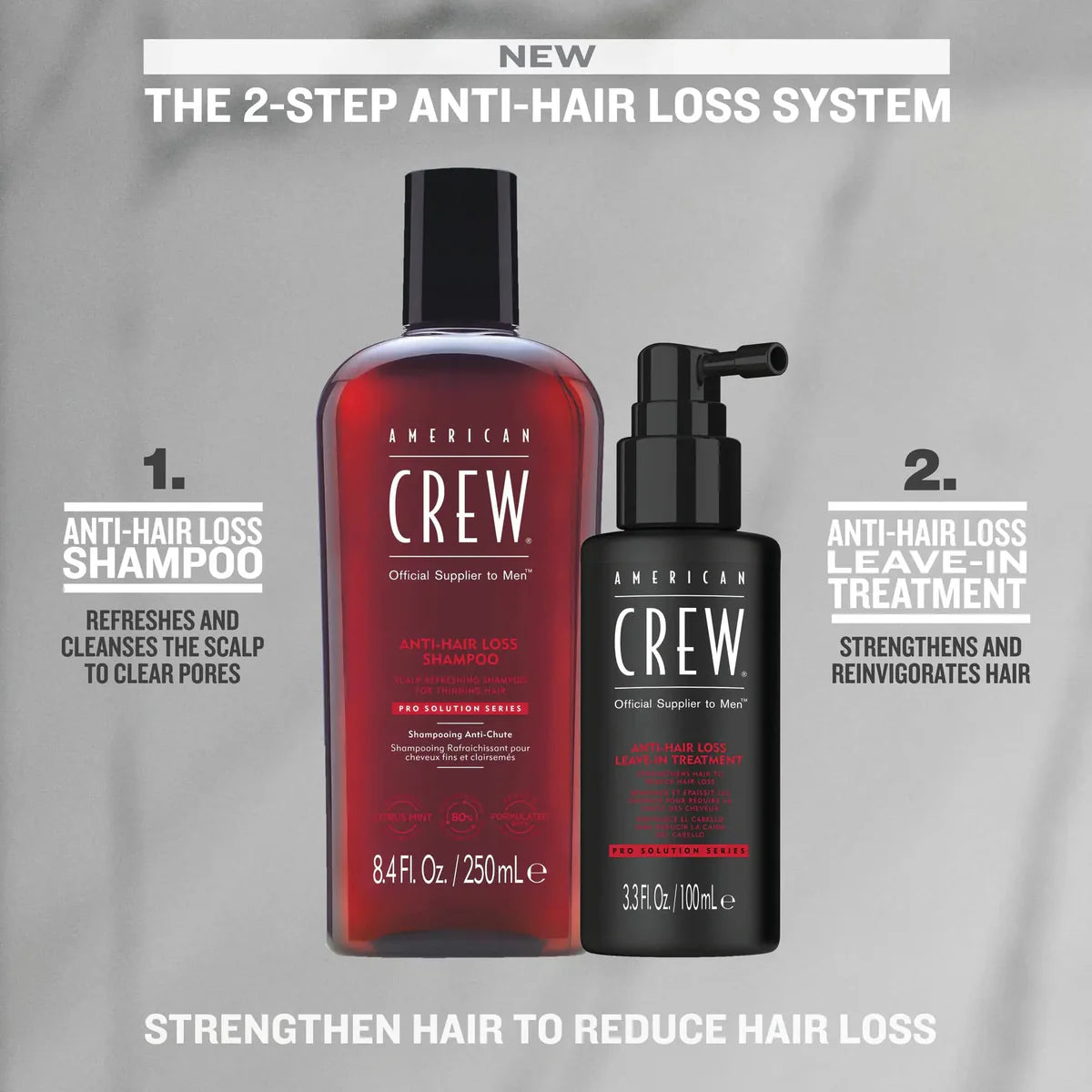 American Crew saç tökülməsinə qarşı kişi şampunu 250 ml