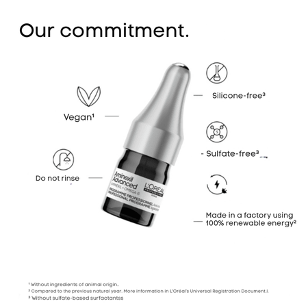 L’Oréal Professionnel Aminexil Advanced 6 ml – Saç tökülməsinə qarşı ampul