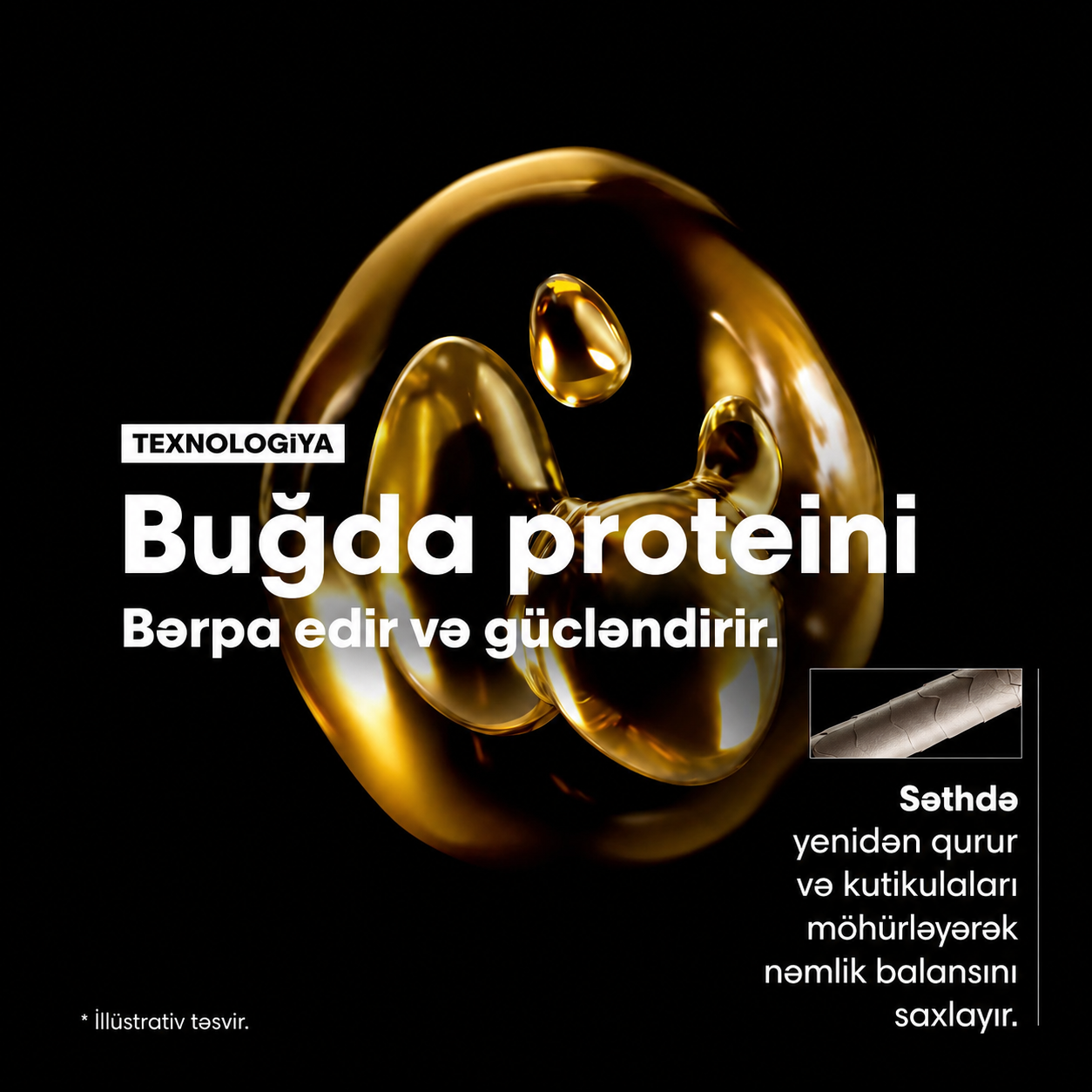 Zədələnmiş saçlar üçün bərpa edici yağ