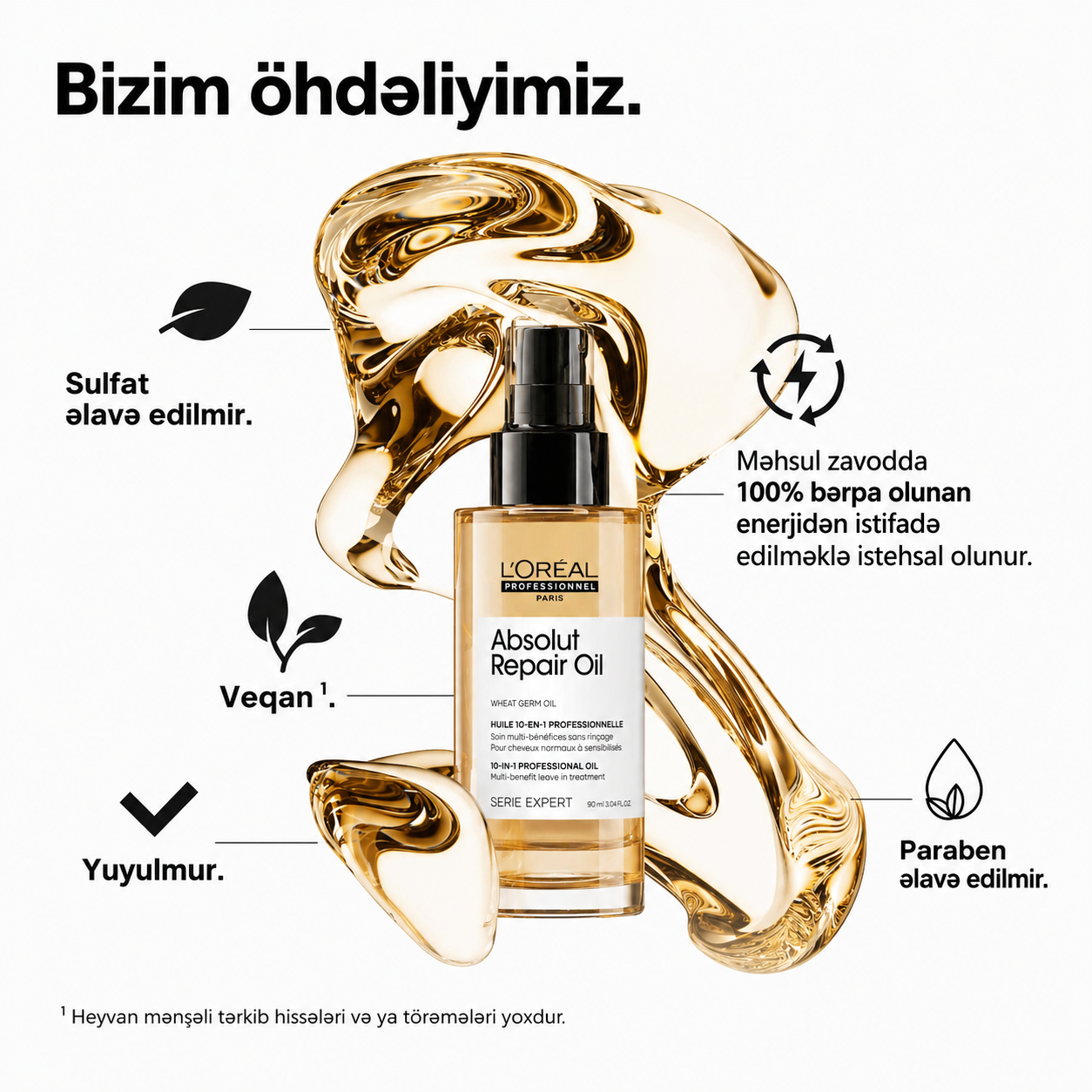 Zədələnmiş saçlar üçün bərpa edici yağ