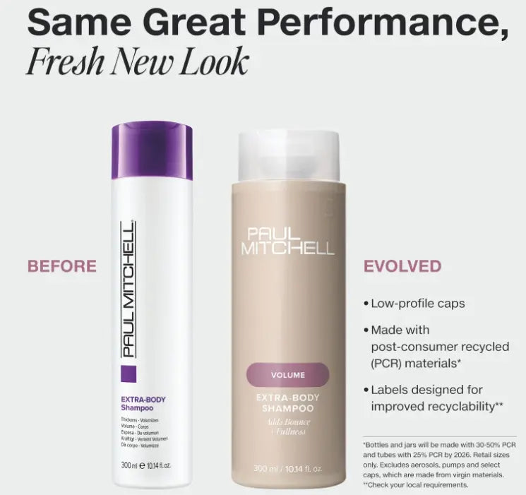 Paul Mitchell Extra-Body Shampoo 300 ml