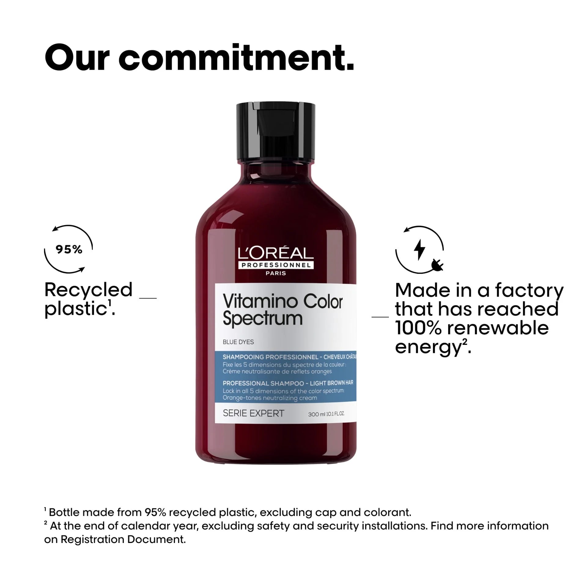 Açıq qəhvəyi saçlar üçün mavi piqmentli rəng qoruyucu şampun 300 ml